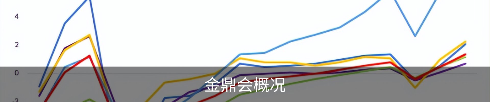 金鼎会概况